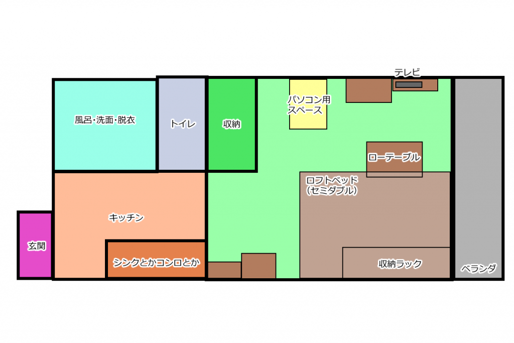 模様替え後の配置