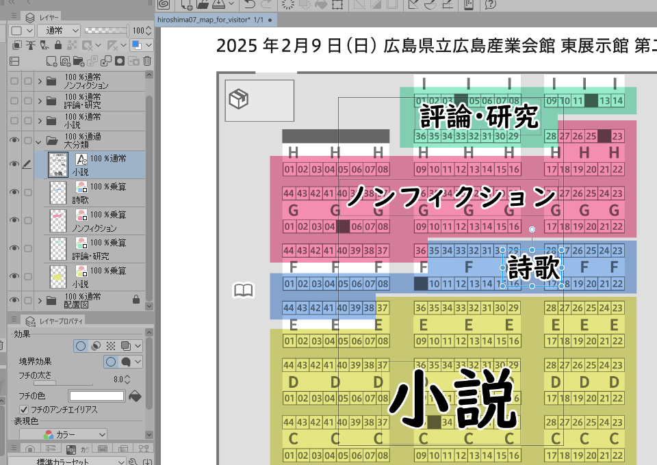 大分類を塗り分けて文字を入れたところ