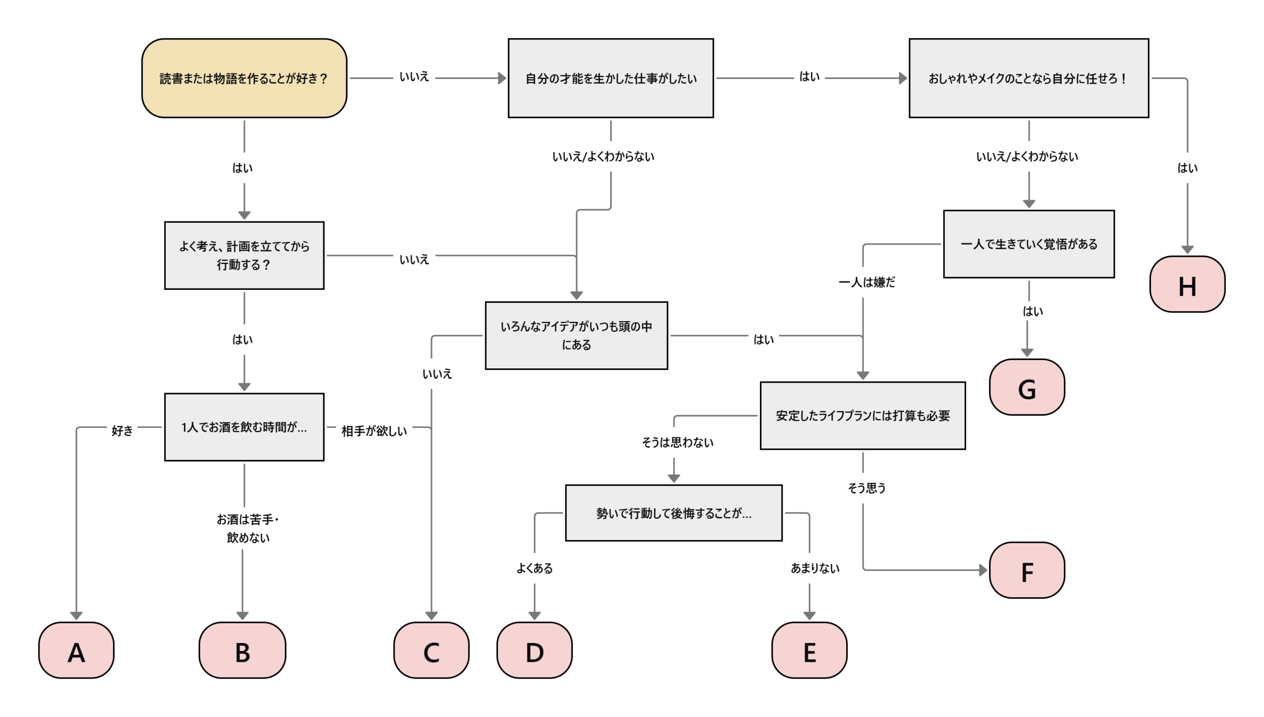 Thumbnail of post image 152