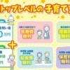 ふるさと納税はすべて子育て支援に活用！大分県豊後高田市の取り組みと返礼品をご紹介